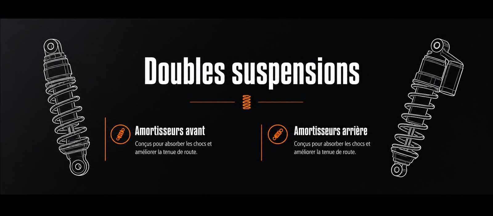 Doubles suspensions avant et arrière de la Kukirin G4 - SteedyTrott.com