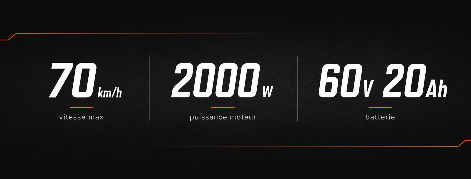 Kukirin G4 : 70 km/h, moteur 2000 W, batterie 60V 20Ah - SteedyTrott.com